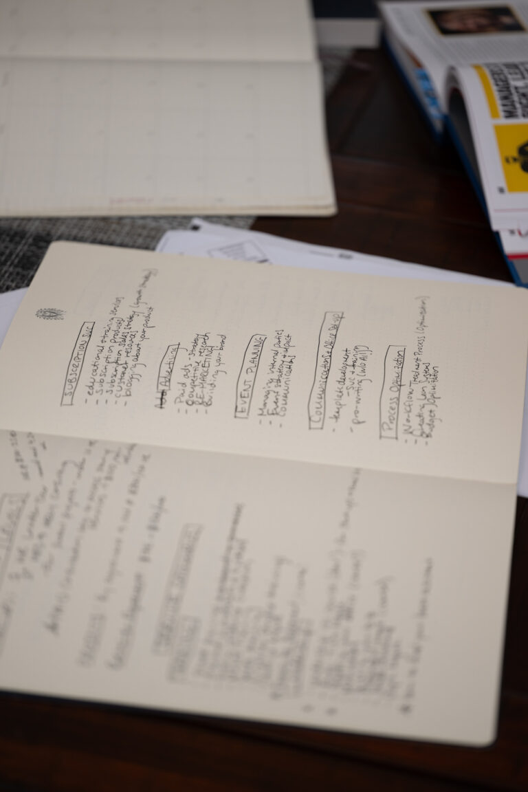 Open notebook with handwritten lists showing a weekly brain dump workflow for a business owner